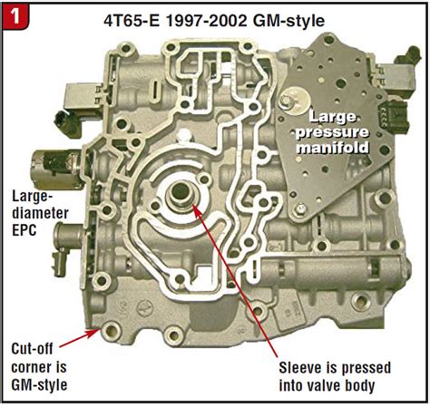 T E Valve Body And Channel Plate Identification Transmission Digest