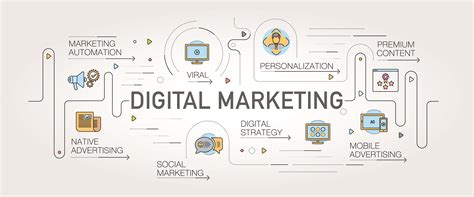 Personalized Marketing is Mutually Beneficial — THIEL Design