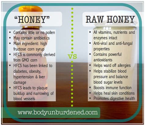 The Health Benefits Of Raw Honey Why You Should Make The Switch