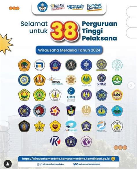 Polimdo Terpilih Sebagai Perguruan Tinggi Pelaksana Program Wirausaha