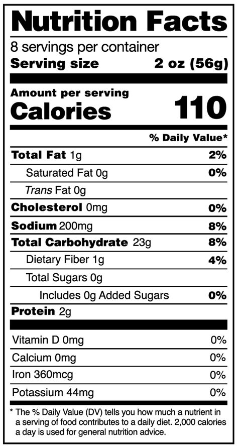 Birthday Nutrition Facts Label Png