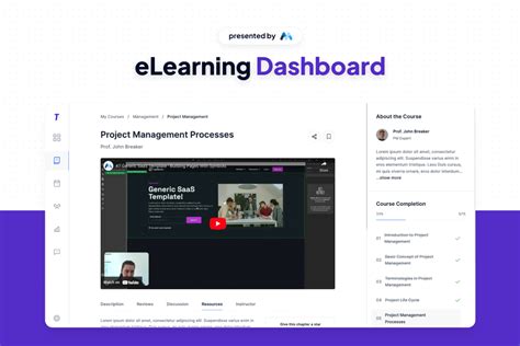 Webflow Showcased Elearning Dashboard Freebie