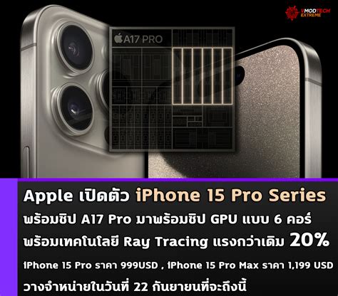 Apple เปิดตัว Iphone 15 Pro Series พร้อมชิป A17 Pro มาพร้อมชิป Gpu แบบ