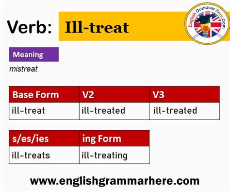 Ill Treat V1 V2 V3 V4 V5 Past Simple And Past Participle Form Of Ill