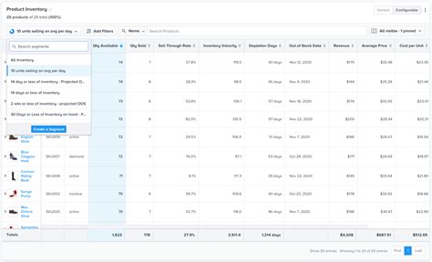 Inventory Analytics And Reporting Glew