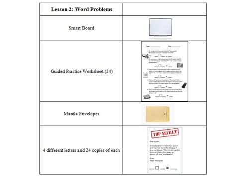 Lesson 2 | Agent P's Secret Agent Training