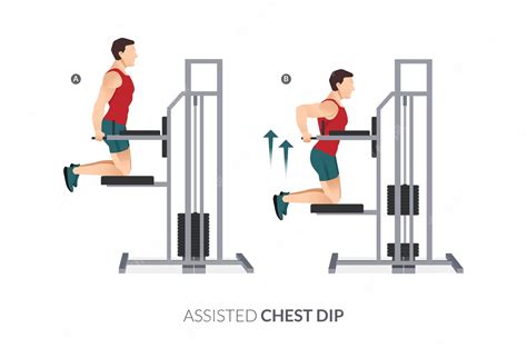 Dips Exercise For Chest