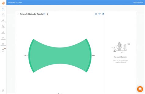 How To Measure Packet Loss And Detect Packet Loss Issues Obkio