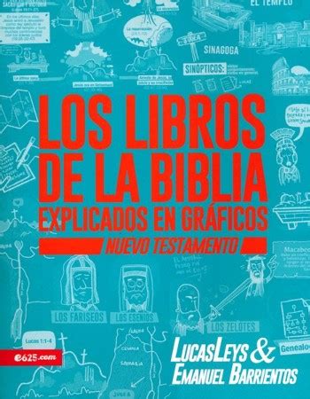 Los Libros De La Biblia Explicados En Gr Ficos Nt The Books Of The