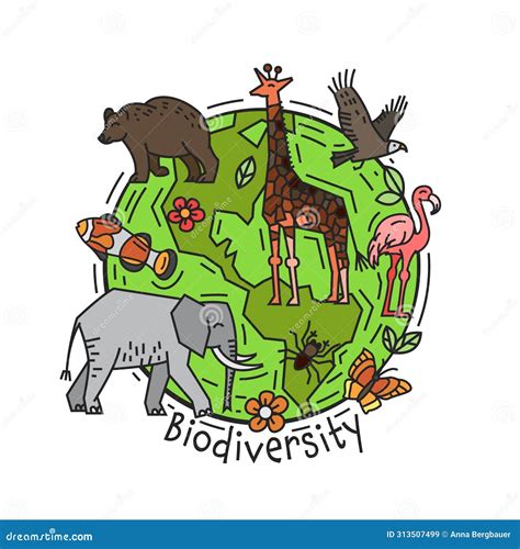 Biodiversity Biological Diversity Variety Of Life On Earth Stock