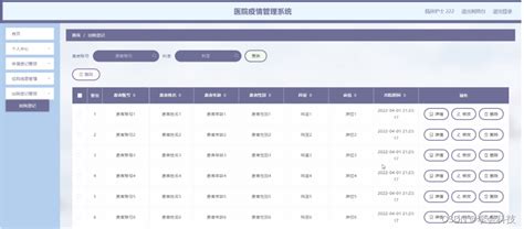 【附源码】计算机毕业设计java医院疫情管理系统设计与实现在开发医院疫情管理系统的 Csdn博客