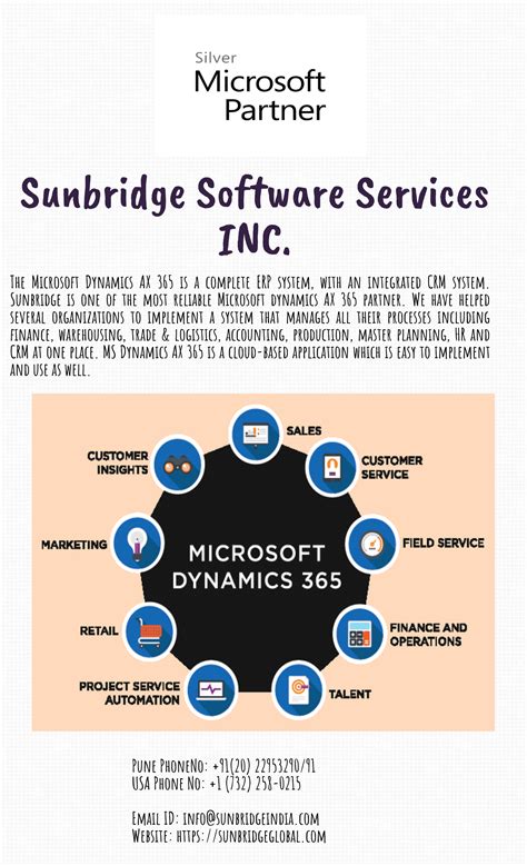 Microsoft Dynamics 365 Field Service Module Implementation Kansas Artofit