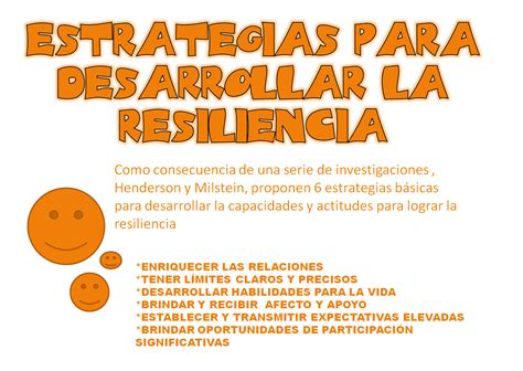 Estrategias Para Solucionar La Resiliencia Resiliencia