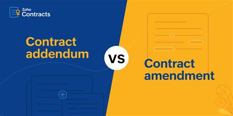 Addendum Vs Amendment Learn The Difference Zoho Contracts