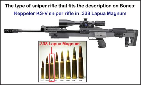 Lapua 338 Sniper Rifle Wallpapers Weapons Hq Lapua 338 Sniper Rifle