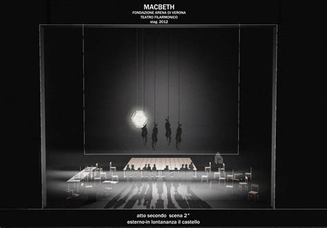 Musicaprogetto Macbeth Inaugura La Stagione Lirica Al