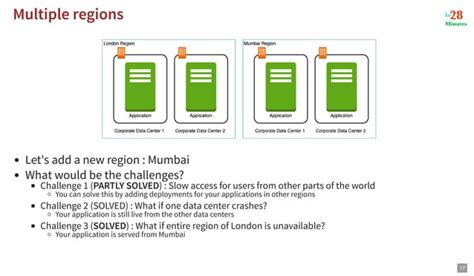 AZ900 AzureFundamentals Part 2 Pdf