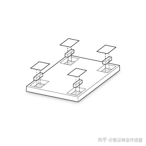 称重传感器的正确安装与焊接 知乎