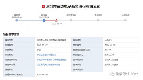 跨境大卖“三态股份”中止ipo，2年半营收近50亿 募资8亿超总资产界面新闻 · Jmedia