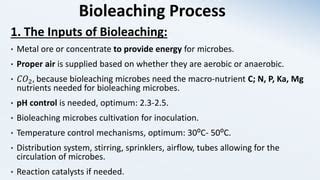 Bioleaching | PPT