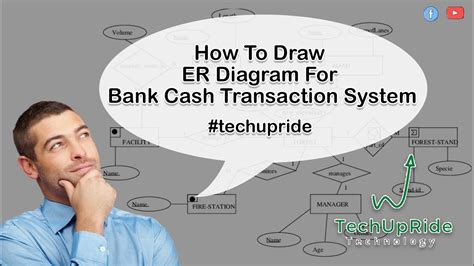 Er Diagram For Bank Money Transaction System Subscribe Education