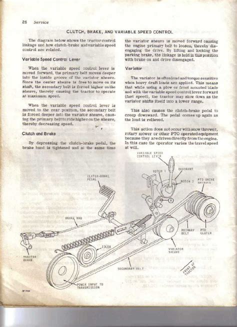 The Ultimate Guide To John Deere 112 Belt Diagram Everything You Need To Know