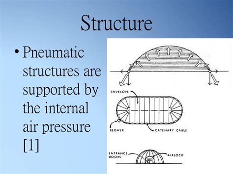 Ppt Pneumatic Structures Powerpoint Presentation Free Download Id 2866446