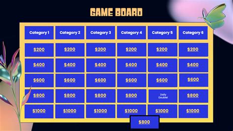 Cómo Hacer Un Juego De Jeopardy En Powerpoint Plantilla Reproducible