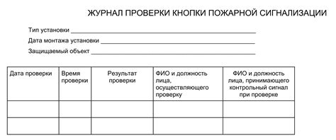 Образец журнала проверки пожарной сигнализации 2025 | Скачать форму, бланк