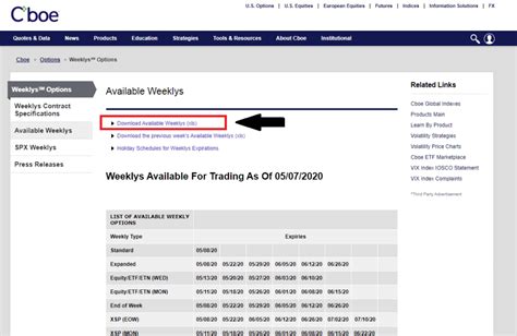 Expiration Finance