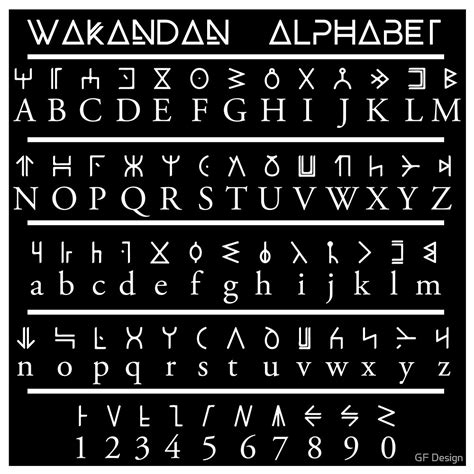 "WAKANDAN ALPHABET" by GF Design | Redbubble