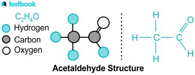 Acetaldehyde Formula: Definition, Formula, Solved Examples & Uses