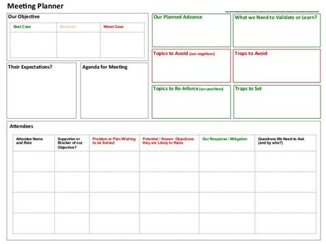 Meeting Planner Tool