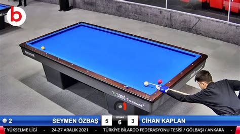 Seymen Zba Vs C Han Kaplan Bant B Lardo Yonasi Sel M Zden