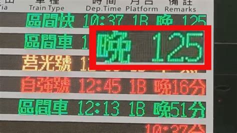 「類罷工」？台鐵號誌還在修 旅客慘等2小時 鏡新聞 Line Today