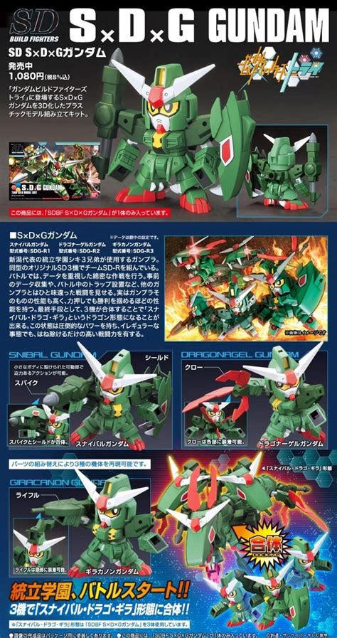 Gunpla Rise Of Gunpla Gundam Build Fighters Try Sdbf Sxdxg Gundam