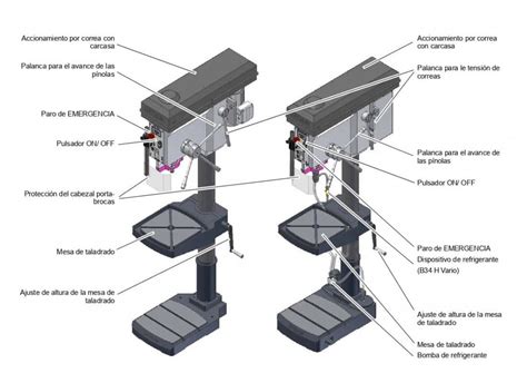 Taladro De Columna Profesional 10 SERVICIOSGLOBALES ES