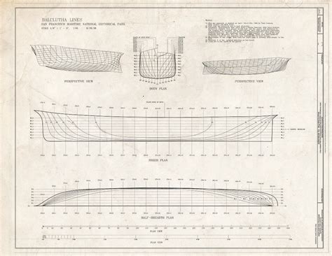 Blueprint Perspective Views Body Plan Sheer Plan And Half Breadth P