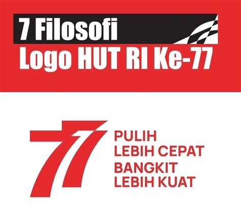 Resmi Link Download Logo Hut Ri Ke 77 Tahun 17 Agustus 2022 Beserta