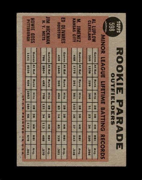 Topps Set Break Rookie Outfielders Vg Vgex Gmcards Ebay