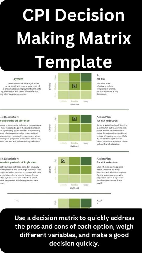 Cpi Decision Making Matrix Template Matrix Templates Decisions