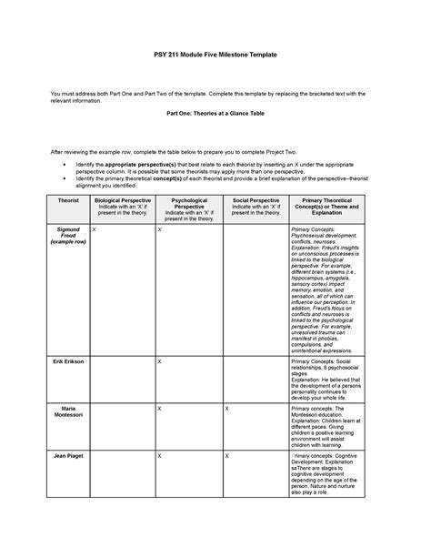 Psy Module Five Milestone Template Psy Module Five Milestone