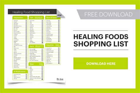 The Healing Foods Diet Dr Axe