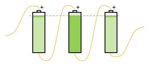 Cell Balancing Battery Design