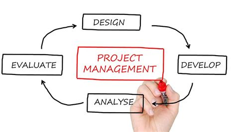 5 Tips To Improve Your Project Management