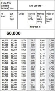 2020 federal tax brackets - garetcell