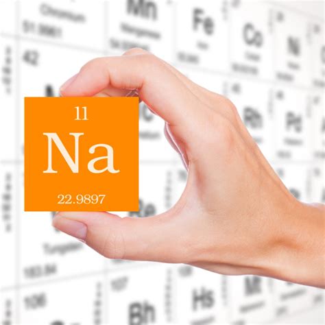 National Periodic Table Day February 7 2024 National Today