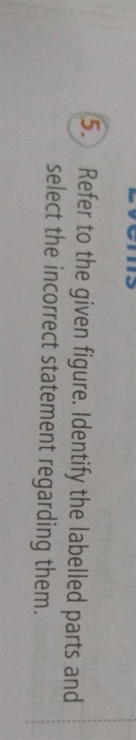 5 Refer To The Given Figure Identify The Labelled Parts And Select The