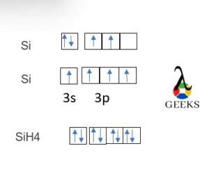 Steps To Draw Sih Lewis Structure Hybridization Solved