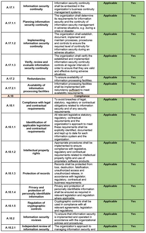 Statement Of Applicability Ex Libris Knowledge Center